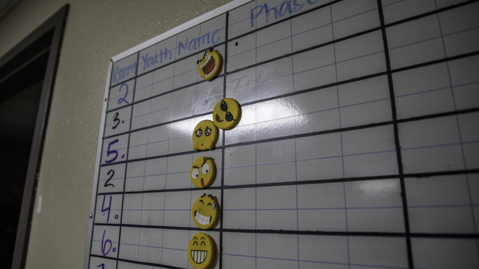 A blank student tracking whiteboard in a juvenile facility